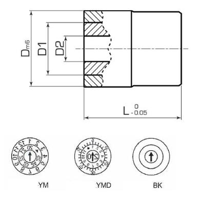 Мультидатер