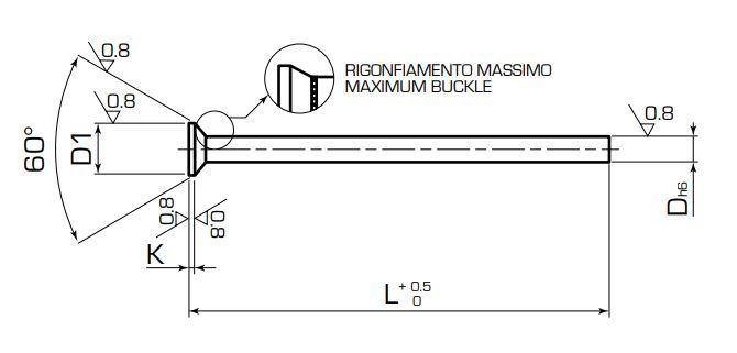Пуансон вырубной с конической головкой DIN 9861