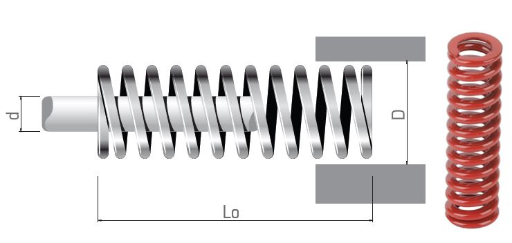Красные пружины ISO 10243 тяжелые