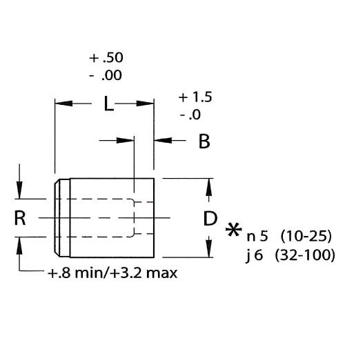 Матрицы PRESSFIT гладкие RD  R0188